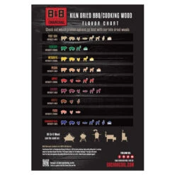 B&B Charcoal Maple Cooking Logs -Traeger Shop 8019849 A V6.eps High 43231.1647277732