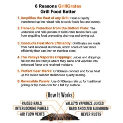 GrillGrate For Weber Genesis II Half Set -Traeger Shop half set2 61953.1636986029